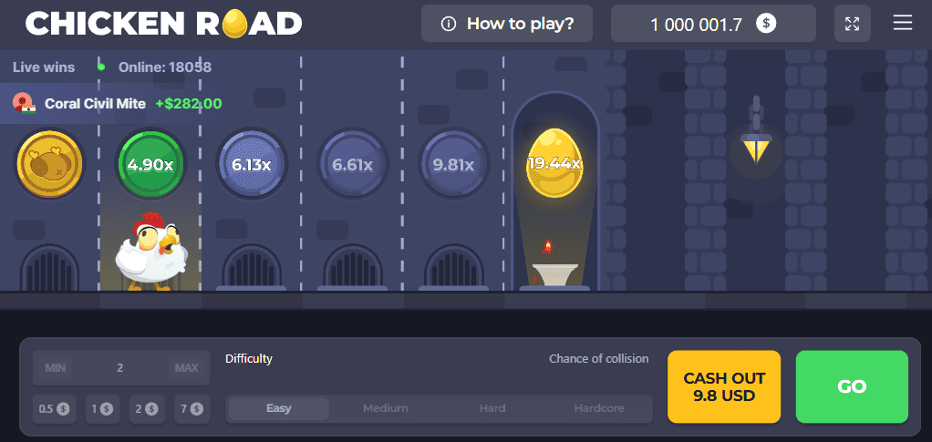 multiplicadores de Chicken Road