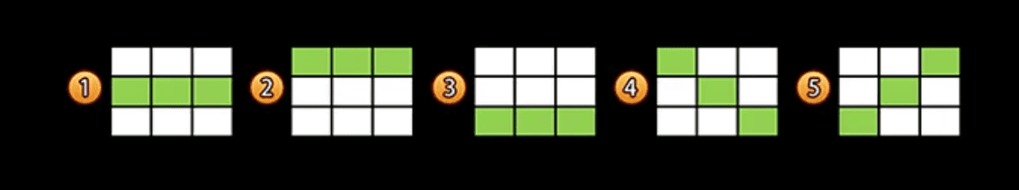 Fortune Gems 3 5 linhas de pagamento fixas
