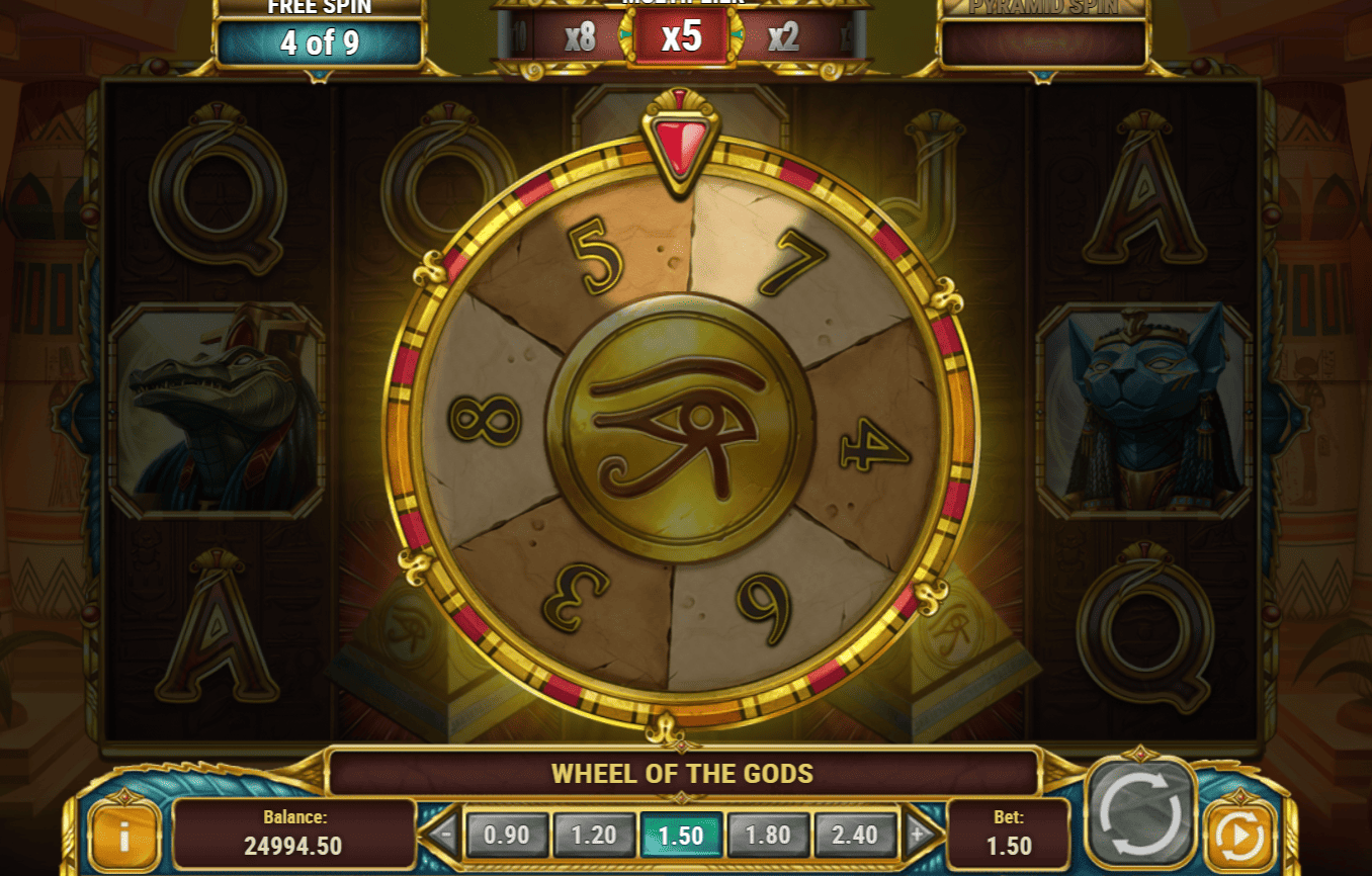 Função Wheel of the Gods e Rodadas Grátis