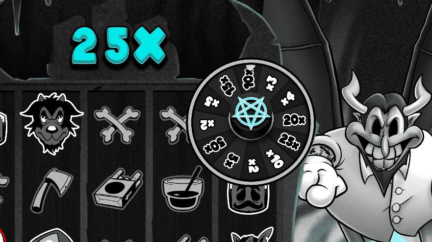 Componentes das Blue Wicked Wheels 