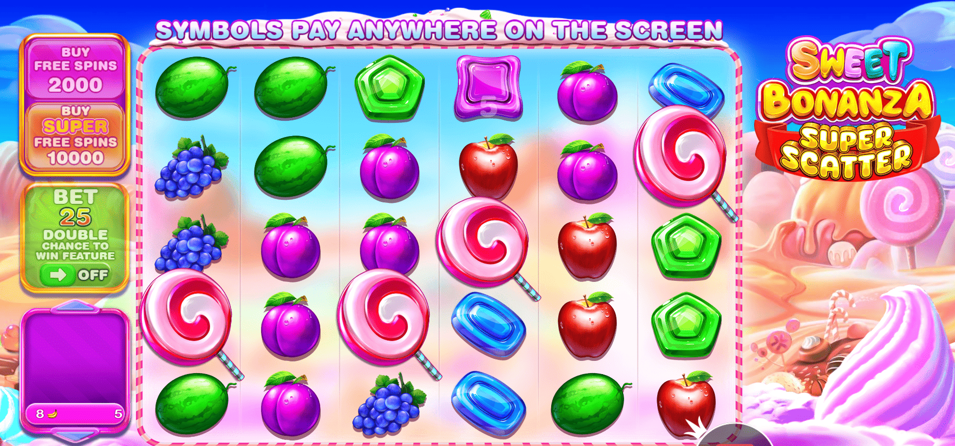 Comprando Rodadas Grátis: Análise de Custo-Benefício